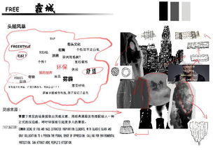 霾城 莞商 大朗智造科技城杯 第十一屆中國 大朗 毛織服裝網上設計大賽在線投票