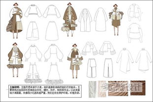 沙路 莞商 大朗智造科技城杯 第十一屆中國(guó) 大朗 毛織服裝網(wǎng)上設(shè)計(jì)大賽在線投票