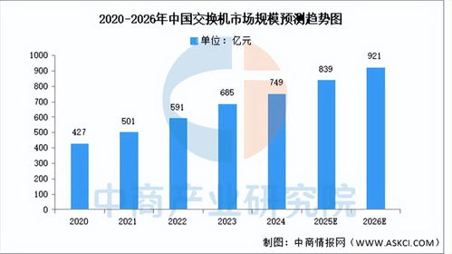 2025年中國光模塊產業鏈梳理與投資熱力地圖分析